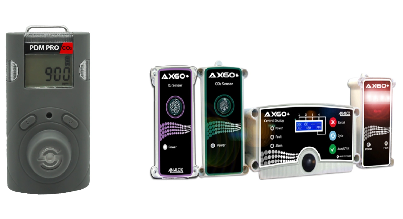 Watchgas PDM pro CO2 + Analox A60